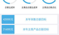 91app crm直播平台,打造高效客户关系管理新体验